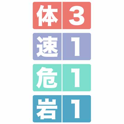 雲ノ平=水晶岳=鷲羽岳=双六岳 縦走